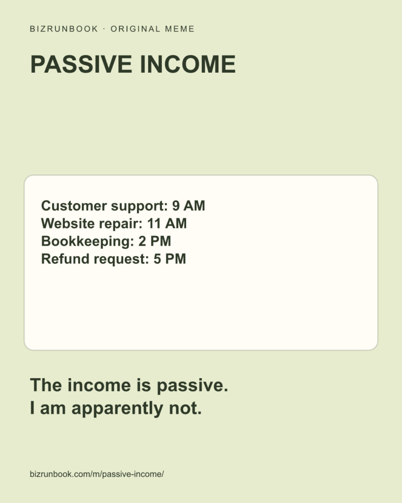 The difference between a passive-income pitch and running the actual business.