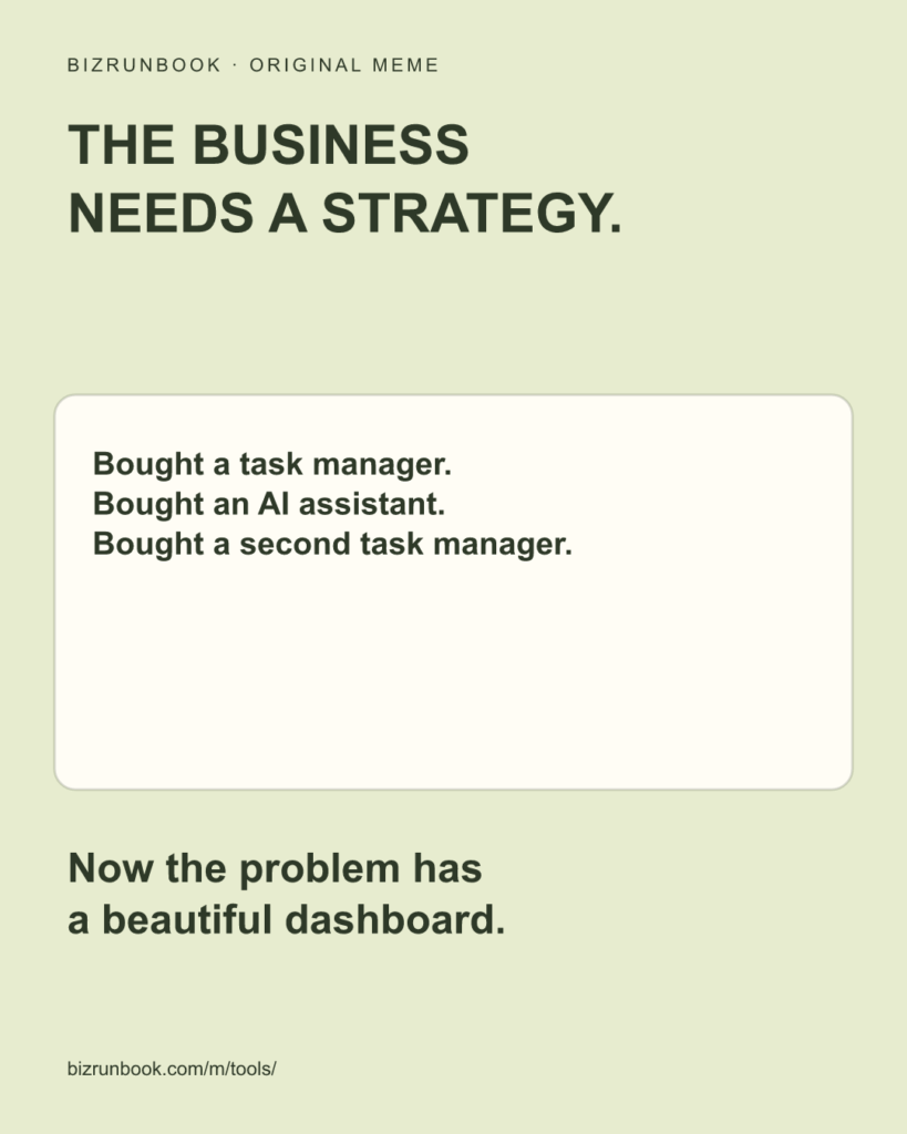 A founder mistakes subscription shopping for solving the business problem.
